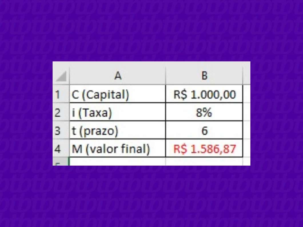 Captura de tela mostra juros compostos finais na tabela do Excel