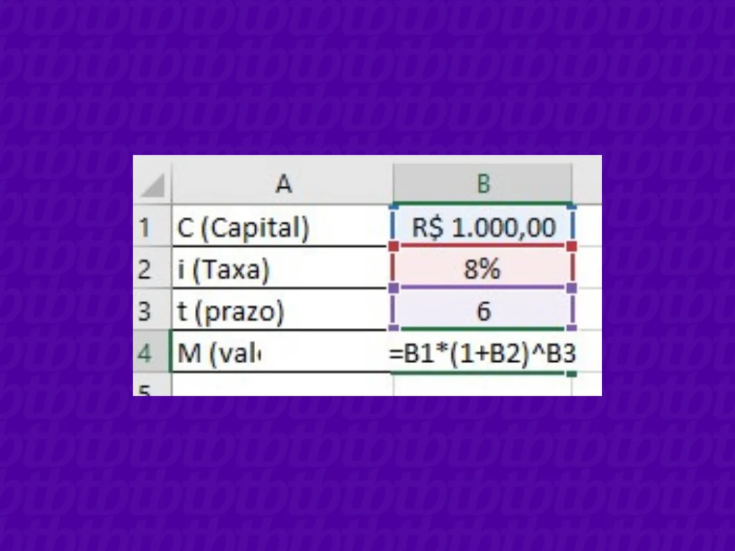 Captura de tela mostra fórmula de juros compostos em tabela do Excel