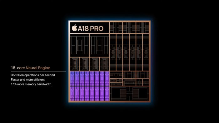 Neural Engine do A18 Pro realiza 35 trilhões de operações por segundo (imagem: reprodução/Apple)