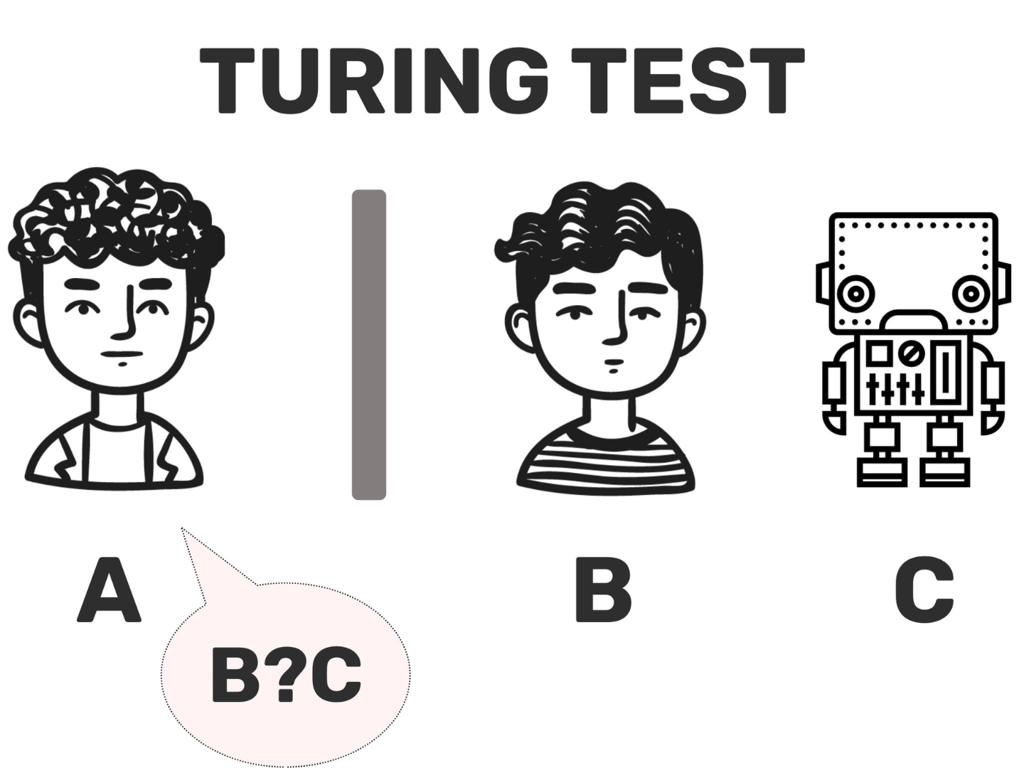 Hist ria Da Intelig ncia Artificial Quem Criou E Como Surgiu A 