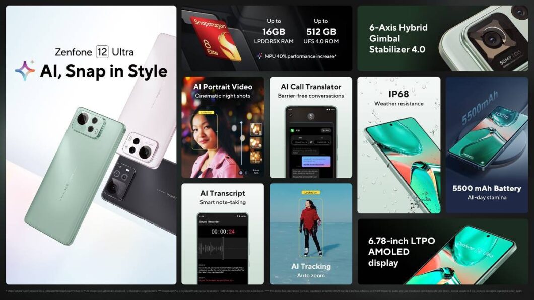 Mosaico mostrando destaques do Asus Zenfone 12 Ultra (imagem: divulgação)