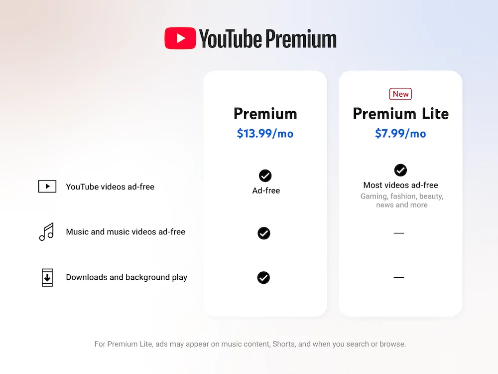 Tabela mostra diferenças de recursos entre assinatura Premium e Premium Lite (imagem: divulgação)