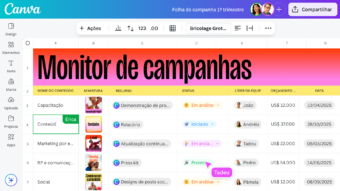 Suíte de criatividade agora adota inteligência artificial em todas as ferramentas.