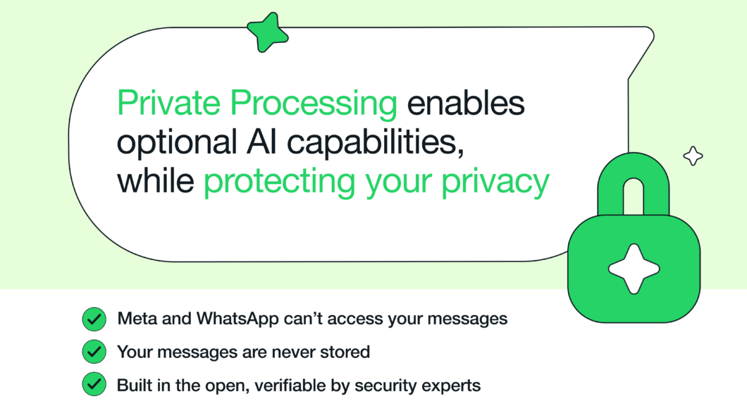 Imagem com fundo verde-claro apresenta um balão de fala com o texto: "Private Processing enables optional AI capabilities, while protecting your privacy". Abaixo, há três itens com ícones de marca de verificação: "Meta and WhatsApp can’t access your messages", "Your messages are never stored" e "Built in the open, verifiable by security experts". À direita, um cadeado verde simboliza segurança e privacidade das mensagens (imagem: divulgação)