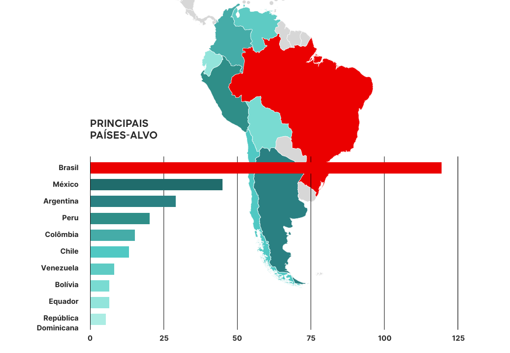 (imagem: reprodução)