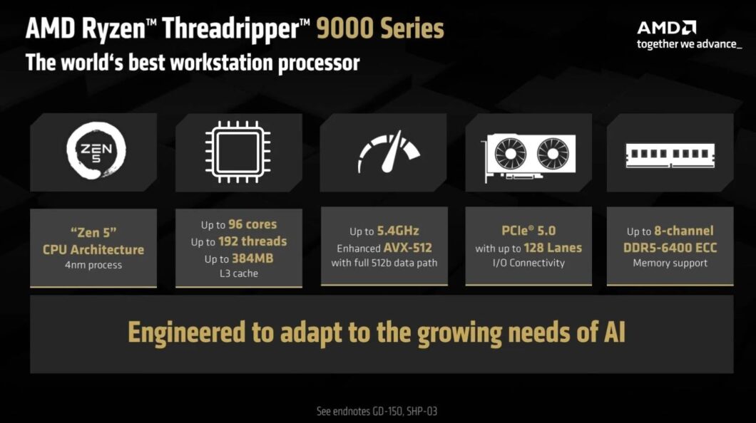Gráficos que apontam os principais recursos da série Ryzen Threadripper 9000