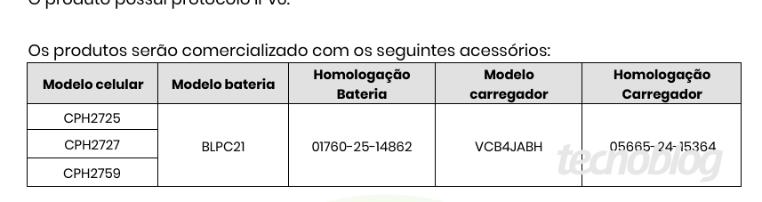 (imagem: Felipe Freitas/Tecnoblog)