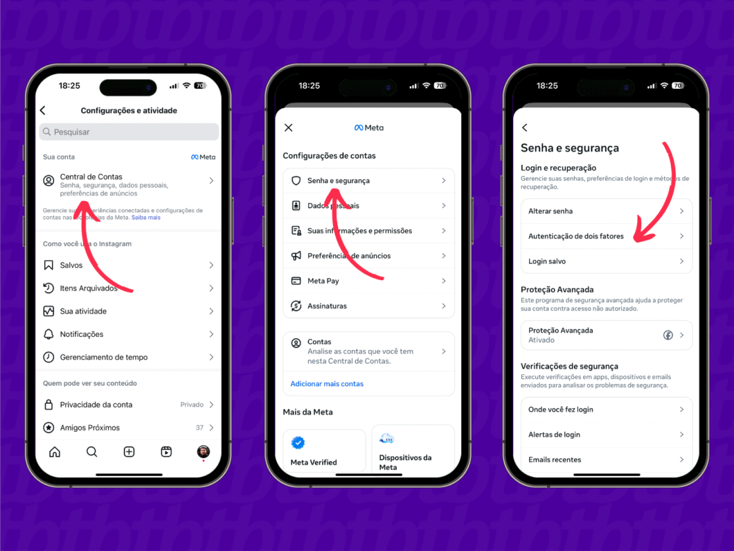 Caminho nas configurações do Instagram para ativar a autenticação de dois fatores via aplicativo.