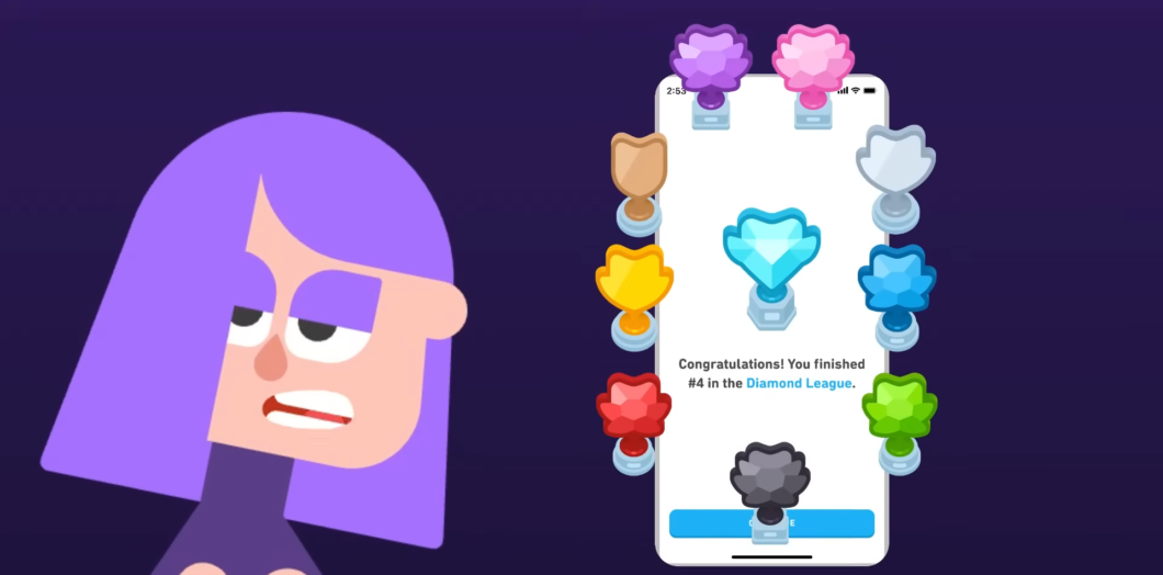 Divisões do Duolingo