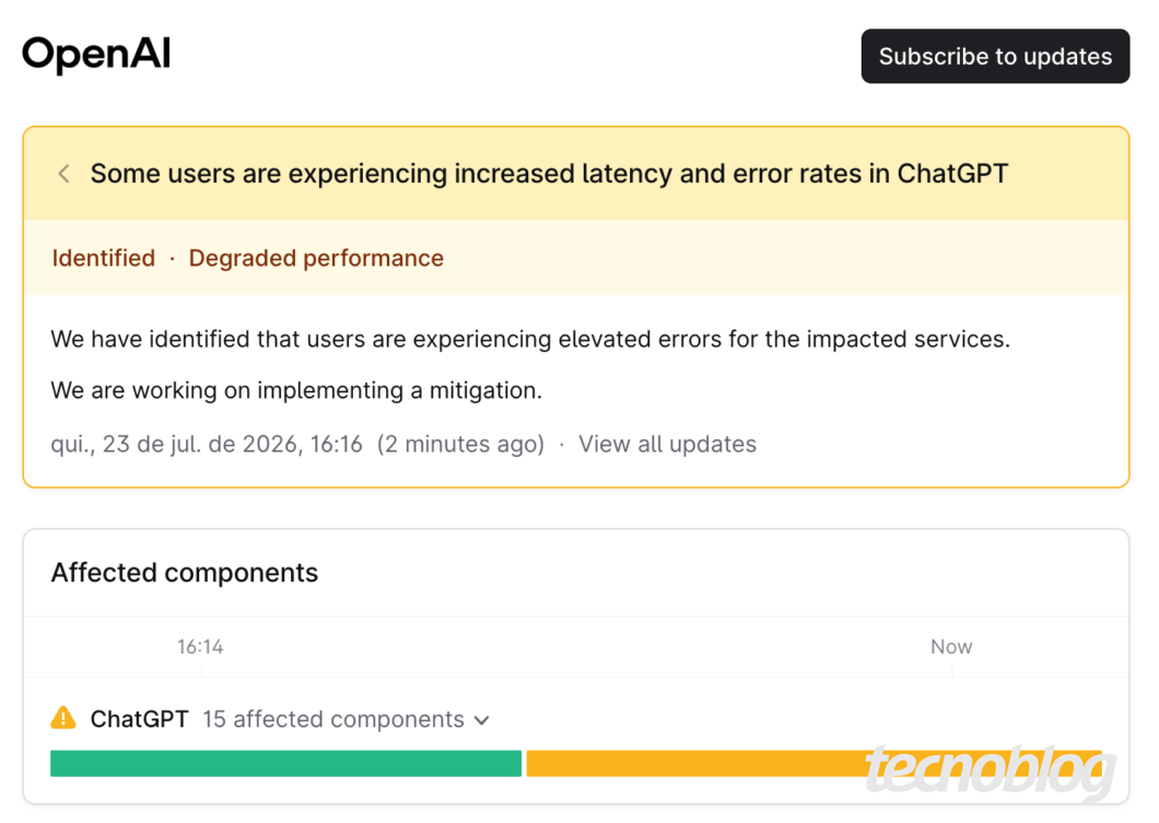 Captura de tela da página de status da OpenAI. No topo surgem "OpenAI" e o botão "Subscribe to updates". Em um quadro amarelo, lê-se: "Some users are experiencing increased latency and error rates in ChatGPT", com o status "Identified · Degraded performance". O aviso informa: "We have identified that users are experiencing elevated errors for the impacted services. We are working on implementing a mitigation." Na seção "Affected components", vê-se "ChatGPT" e "15 affected components".
