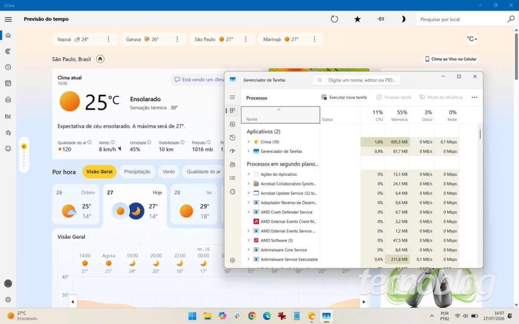 App Clima consumindo quase 700 MB no Windows 11
