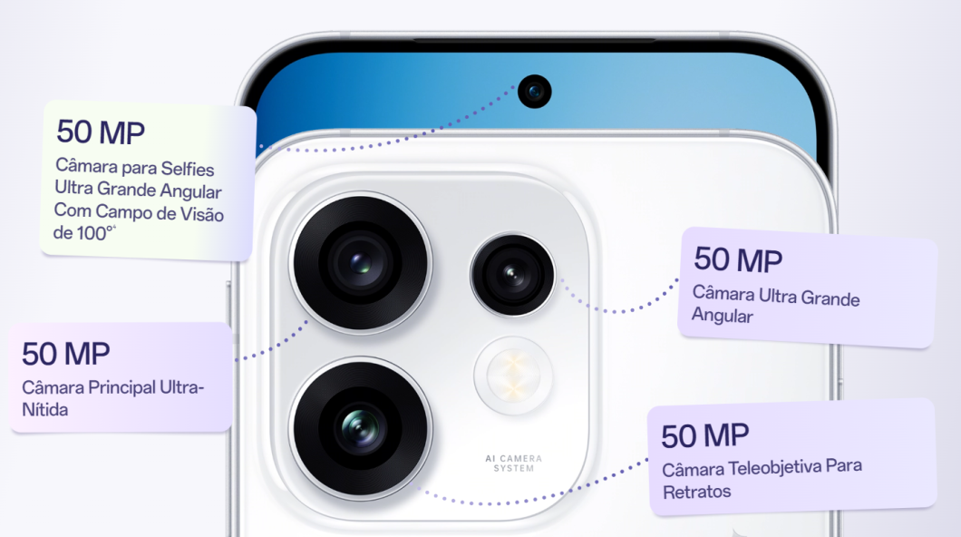 Imagem detalha o conjunto de câmeras do OPPO Reno16, com sensores de 50 MP para selfie ultra grande angular, câmera principal, ultra grande angular e teleobjetiva para retratos.
