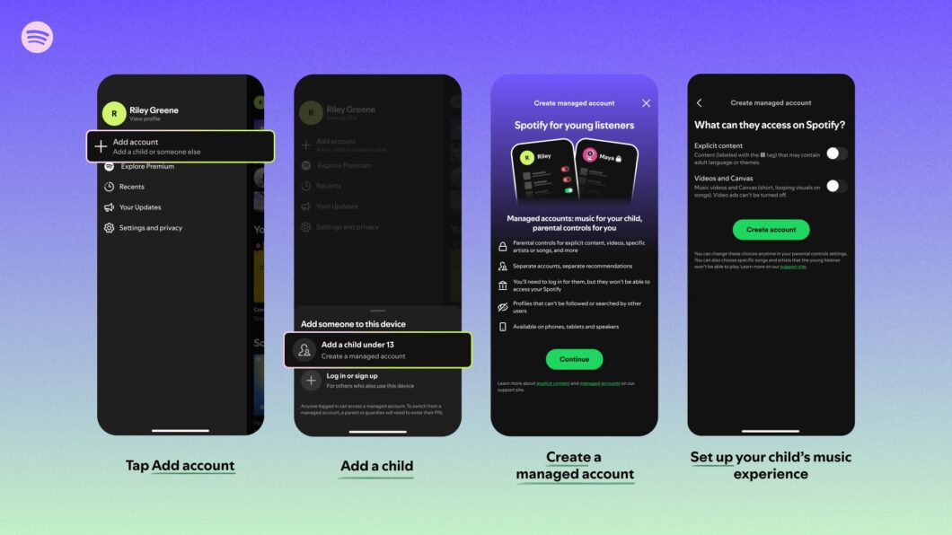 Capturas de tela do Spotify direcionando a criação de uma conta monitorada