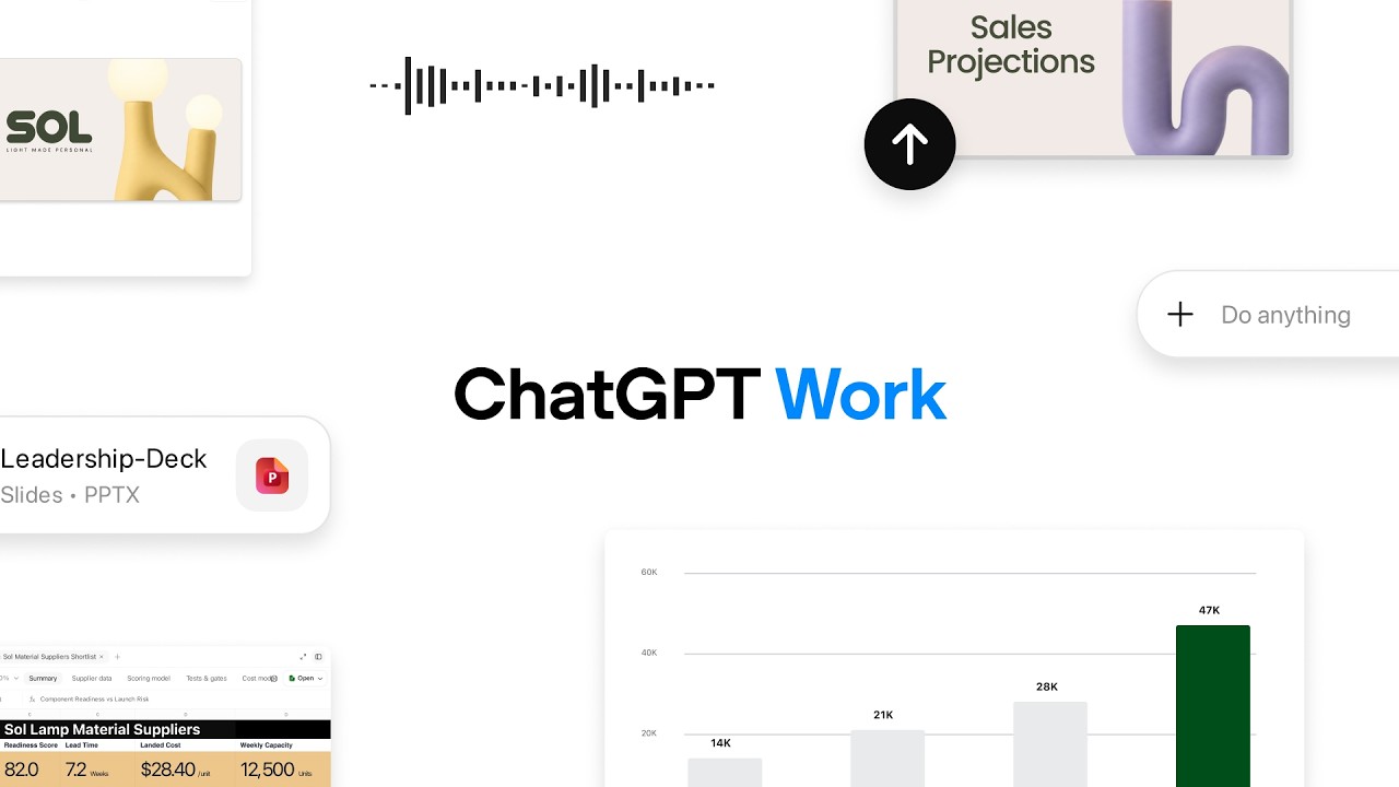 OpenAI lança ChatGPT Work, assistente de IA para o trabalho