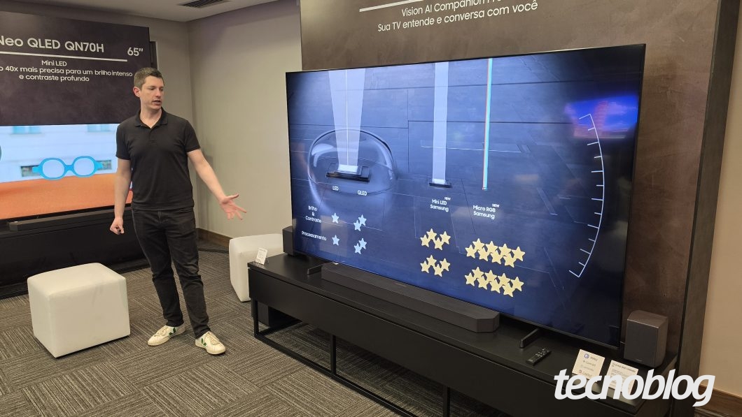 Homem com camiseta preta e calça escura em pé à esquerda de uma grande televisão sobre rack preto. Ele aponta com a mão esquerda para a tela, que exibe um gráfico explicativo de tecnologias de iluminação com feixes de luz e ícones de estrelas amarelas e azuis.