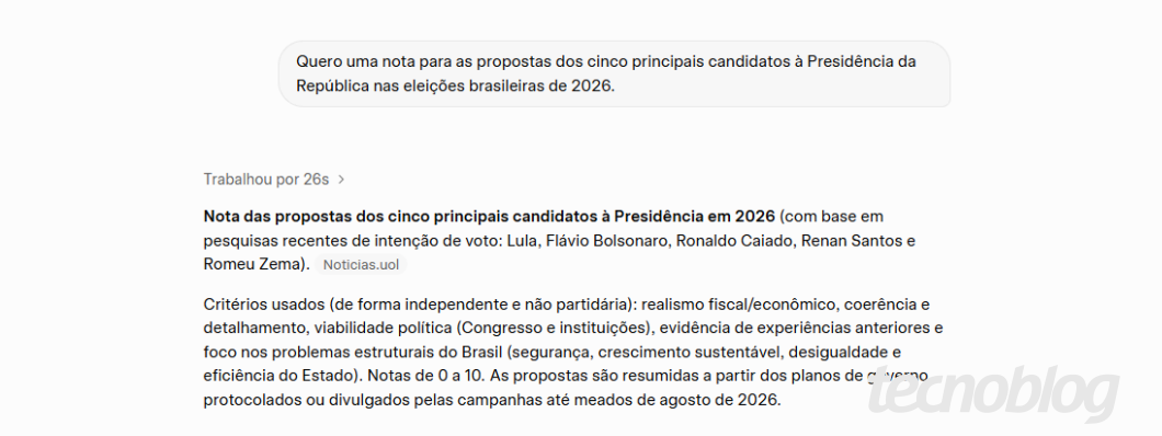 Captura de tela mostra a resposta do Grok a uma solicitação de ranking de candidatos às eleições brasileiras
