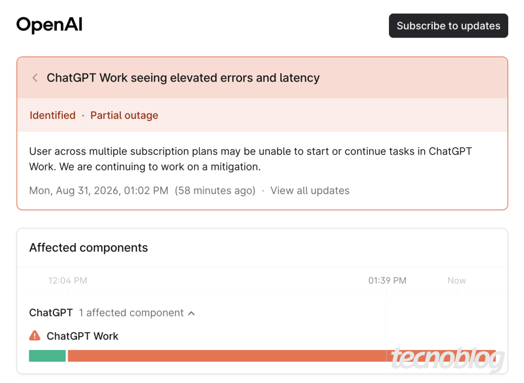 Captura de tela da página de status da OpenAI em fundo branco. No topo esquerdo está o logotipo