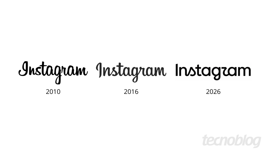 Três versões da palavra 'Instagram' escritas em preto sobre fundo branco, organizadas lado a lado. À esquerda, acima de '2010', o texto está em uma caligrafia cursiva clássica e inclinada. Ao centro, acima do ano '2016', o texto utiliza uma tipografia cursiva levemente modificada, com traços mais uniformes. À direita, acima de '2026', a palavra aparece em uma fonte arredondada moderna, sem inclinação, com letras bem definidas e espaçamento constante.