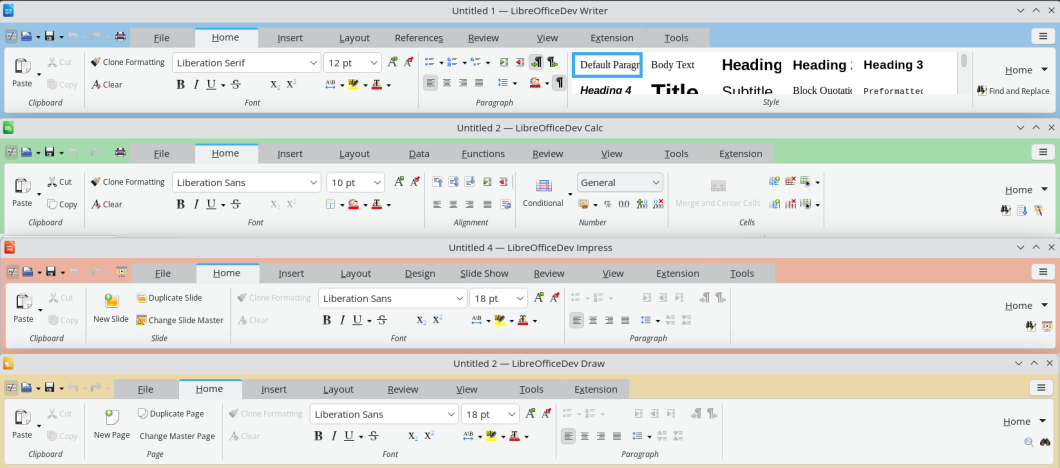 LibreOffice terá sua versão da interface Ribbon, mas como opcional