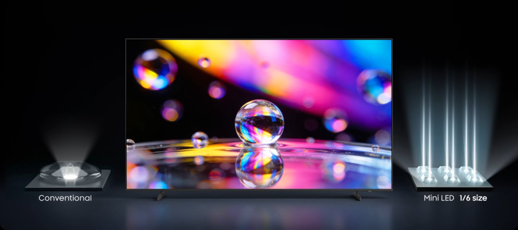 Infográfico explicativo sobre tecnologia de telas com fundo escuro. No centro, uma televisão exibe a imagem de uma bolha de água colorida sobre superfície refletora. À esquerda, uma estrutura com única lente é identificada com o texto "Conventional" abaixo de um feixe amplo de luz. À direita, um painel com seis pequenas fontes de luz emite feixes finos e verticais, acompanhado do texto "Mini LED 1/6 size" na parte inferior, demonstrando a comparação de tamanho e precisão.