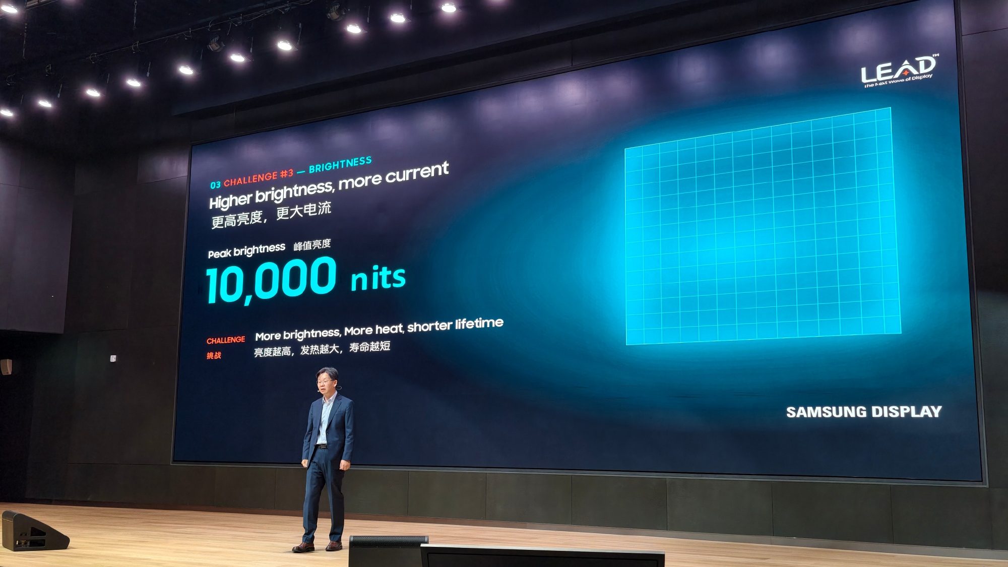 Samsung revela tela de 10 mil nits usada nos novos iPhones